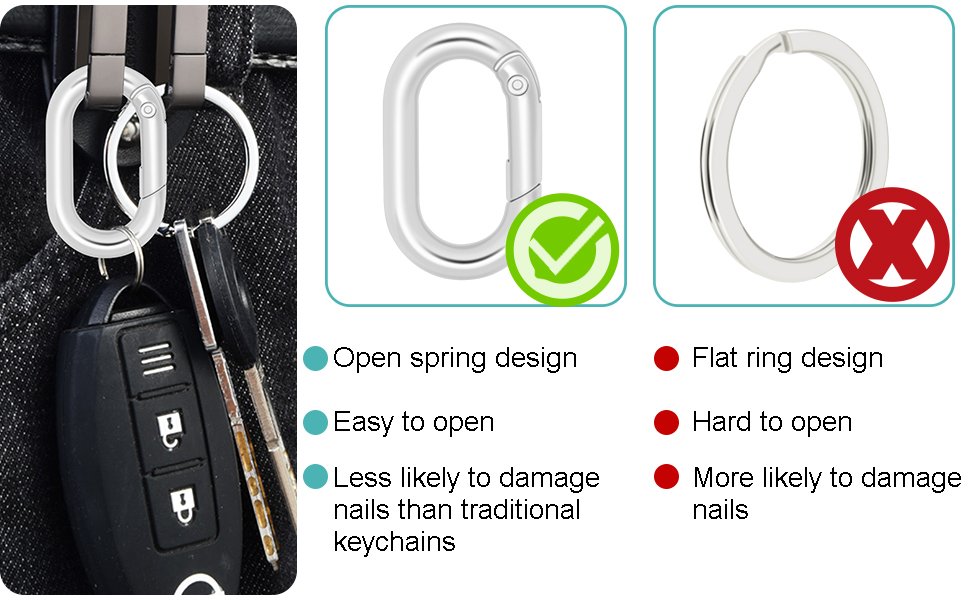 open spring keychain ring clip metal round carabiner