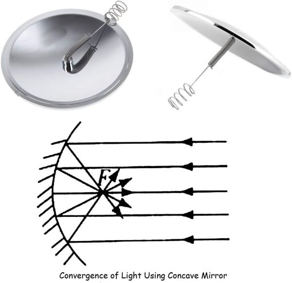 2PCS Solar Fire Starter Lighter Harness The Power of The Sun to Light Outdoor Hiking Camping Survival Tool Home Yard Convenience Fire Starter Simple Use