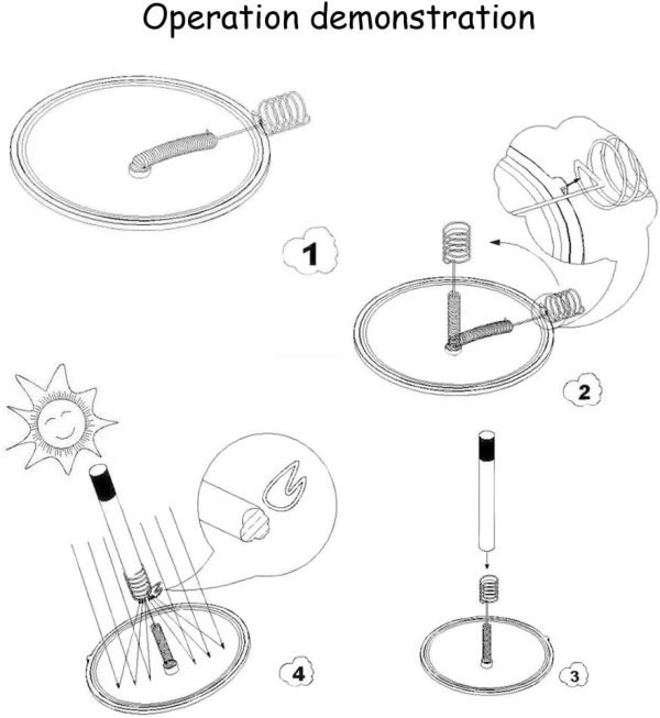 2PCS Solar Fire Starter Lighter Harness The Power of The Sun to Light Outdoor Hiking Camping Survival Tool Home Yard Convenience Fire Starter Simple Use