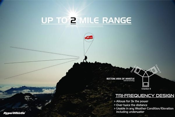 The Original Worlds Loudest Whistle up to 142db Loud, Very Long Range, for Referee, Coaches, Instructors, Sports, Teachers, Life Guard, Self Defense, Survival, Emergency uses